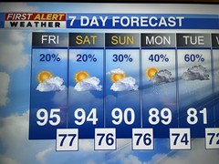 8-27-21 weather